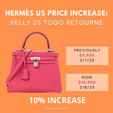 hermes bag price list indonesia|Hermes price list 2023.